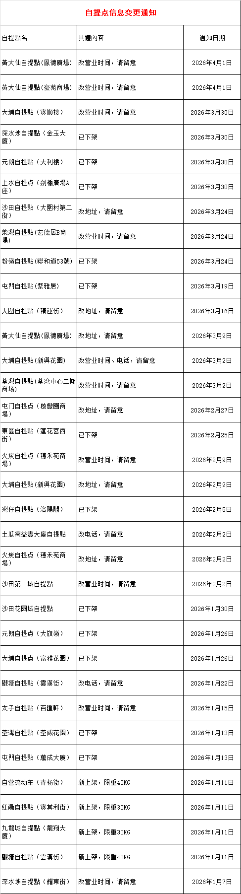 145eca20-1e79-430d-9da9-c5f49991da95.png