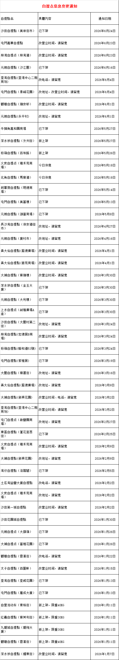 3742359f-dcfb-44c8-bfbb-63d2d08d69e1.png